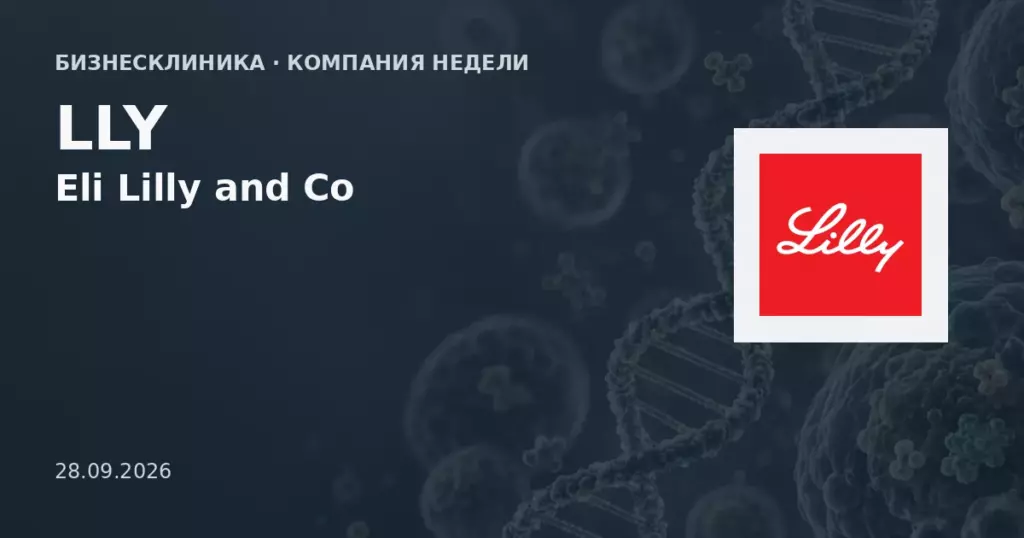 Eli Lilly and Co — LLY